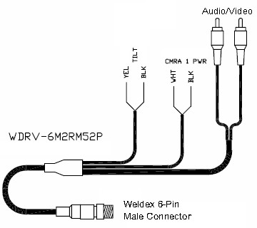 Weldex 6-Pin Tilt Camera Breakout Adapter
